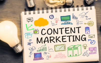 What is Content Marketing?